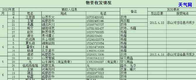 悟空信用卡代还怎么还，悟空信用卡代还：轻松还款，解决你的财务烦恼！