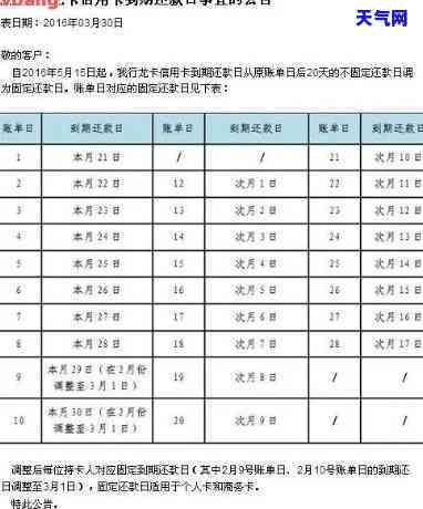 信用卡7日出账单7日消费，信用卡消费7日后出账单，还款期限请留意