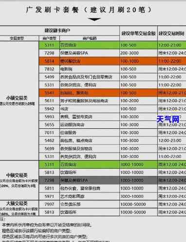 7日还信用卡账单多少-7日还信用卡账单多少钱