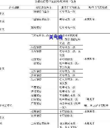 如何理解母为孩子还信用卡的含义？详解还款方式和注意事