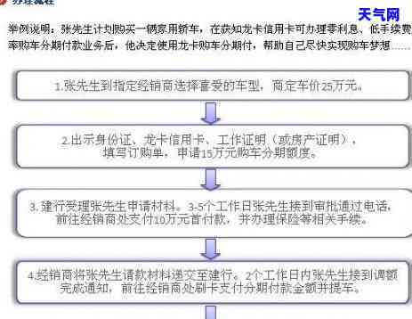 买车还信用卡怎么还款-买车还信用卡怎么还款的