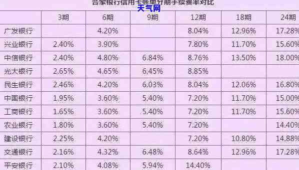 信用卡借钱最晚多久还-信用卡借钱最晚多久还款