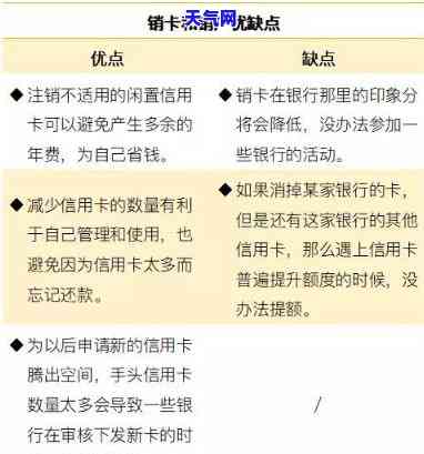 信用卡逾期还完后注销卡片，对信用有何影响？