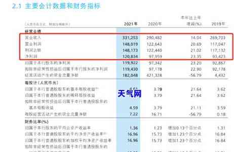 招行信用卡少还利息会怎么样，少还招行信用卡利息会产生什么后果？