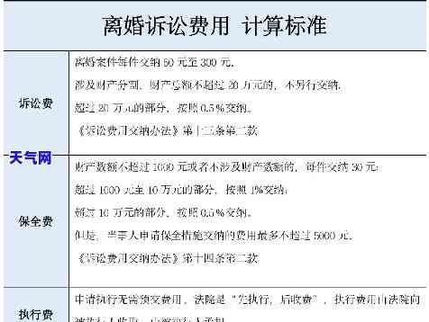 二次起诉离婚信用卡账务-二次起诉离婚信用卡账务有影响吗