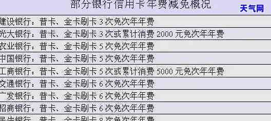 交通信用卡取款多久还一次：详细解答还款期限与策略