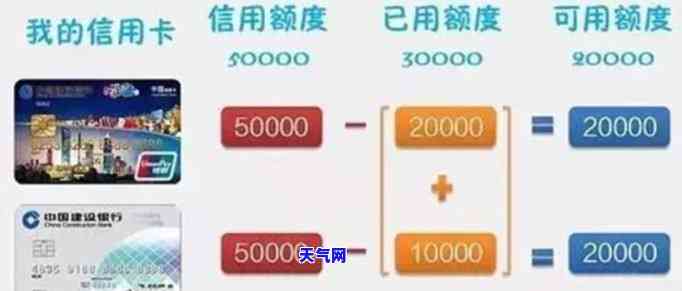 建行还跨行信用卡收费吗？现在收费标准是什么？