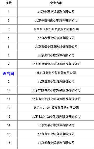 北京庆区代还信用卡服务：电话、地址全攻略