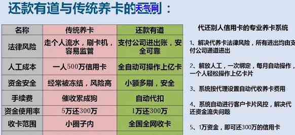 信用卡代还金管家-信用卡代还金管家是真的吗