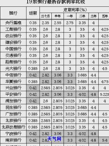 南京信用卡垫还取现电话及代还服务地点