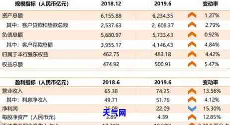 哈尔滨信用卡内-哈尔滨信用卡内公司