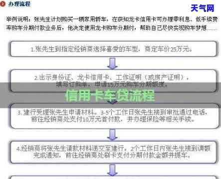 信用卡还车贷流程文案-用信用卡还车贷怎么还