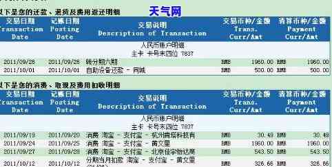 信用卡账单按月还吗-信用卡账单按月还吗怎么还