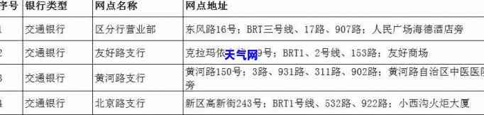 银川市信用卡代还服务：电话号码、地点全攻略