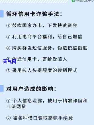 信用卡每次还一百元-信用卡每次还一百元怎么还