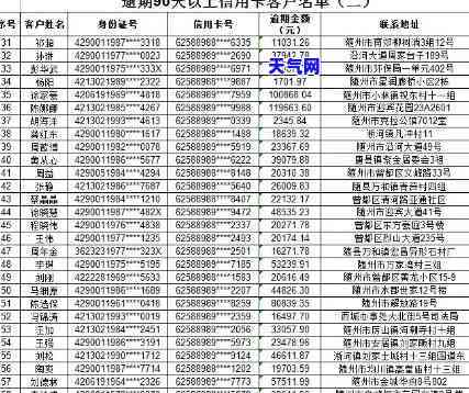 波慈溪信用卡电话及号码大全