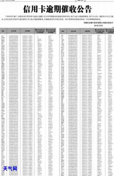 信用卡公告模板图片，立即行动：查看您的信用卡公告模板图片！