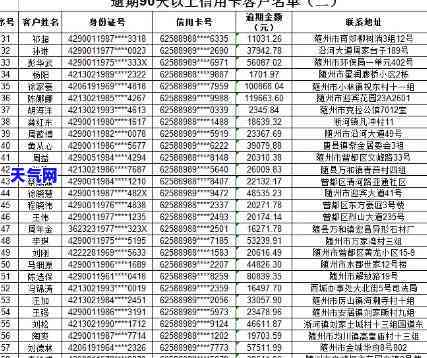 周口信用卡电话及号码大全