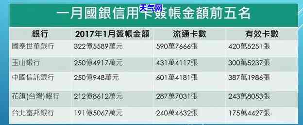 中信信用卡取钱后怎么还-中信信用卡取钱后怎么还款