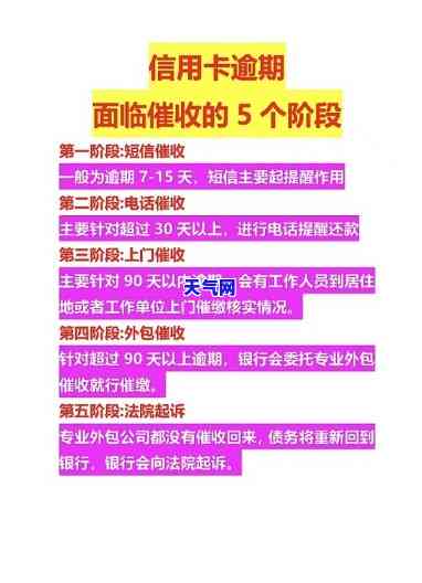 信用卡跟进流程的区别，探究信用卡跟进流程的差异性