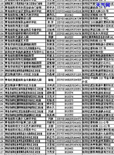 城阳区信用卡代还服务：地点与电话号码全攻略