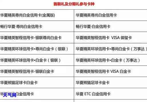 华银行的信用卡，轻松管理您的财务：华银行信用卡申请指南