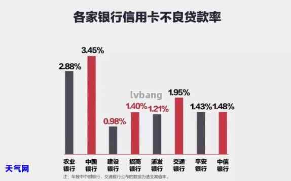 信用卡代还返利佣金-信用卡代还返利佣金是真的吗