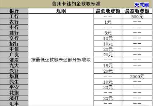 信用卡代还返利佣金-信用卡代还返利佣金是真的吗