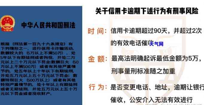 信用卡几号开始的，信用卡逾期多久开始？了解还款期限和规则