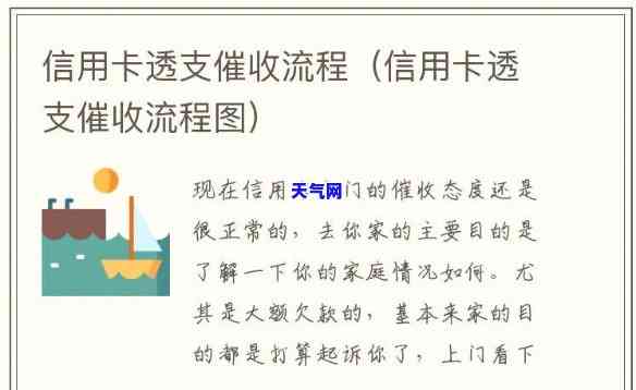 什么是信用卡，深入解析：信用卡的含义与流程