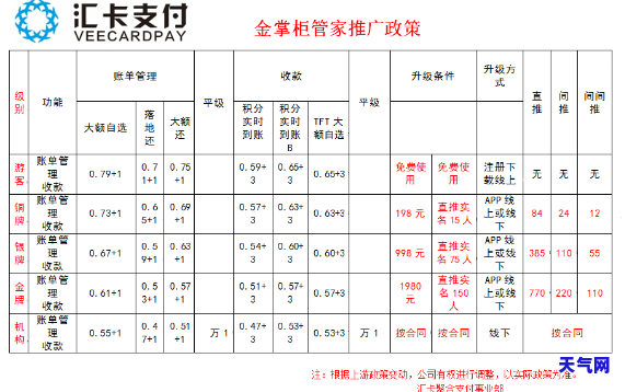 金管家还款软件还款合法吗，探讨金管家还款软件的合法性：还款是否合规？