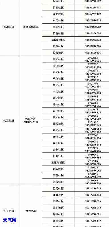 营口市信用卡代还服务：电话号码与网点地址全攻略