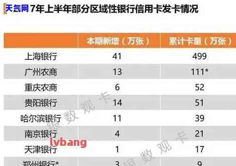 信用卡没还跑出境-信用卡没还跑出境了怎么办