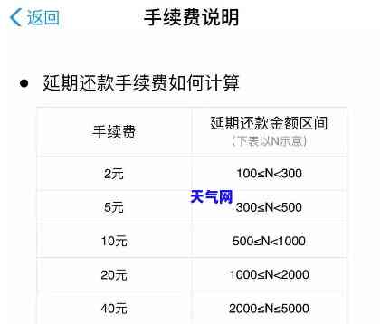 可以用信用卡还花呗吗？原来这样还款能省下4倍手续费！