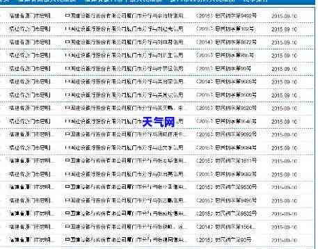 建行信用卡0216063每天催款：接听021催款电话，了解建行催款号码