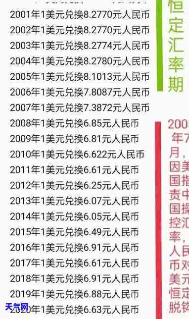 人民币还美元信用卡的方式：划算与汇率计算