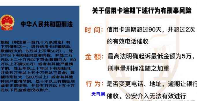 信用卡不还多久会起诉，信用卡逾期未还，多长时间后会被起诉？