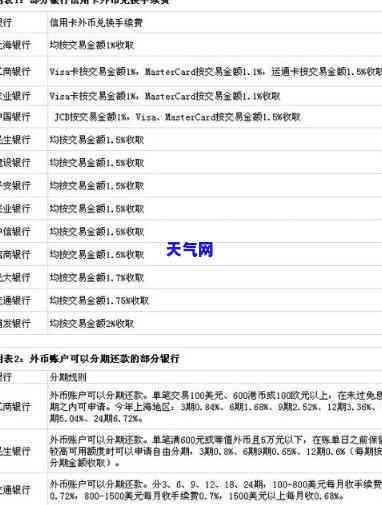如何还信用卡的外币-如何还信用卡的外币欠款