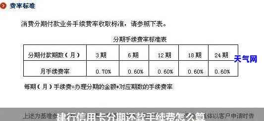 建行信用卡取现费用及还款计算方法全解