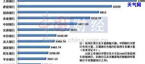 如何入手信用卡代还业务？详细步骤解析