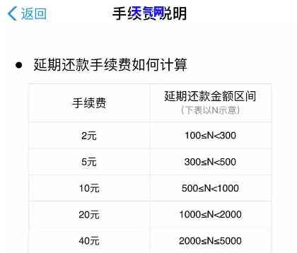 点代还信用卡吗-有代还信用卡的吗?手续费收多钱