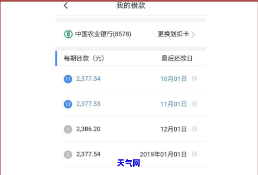 车贷还款还信用卡有影响吗，车贷还款使用信用卡会影响信用记录吗？