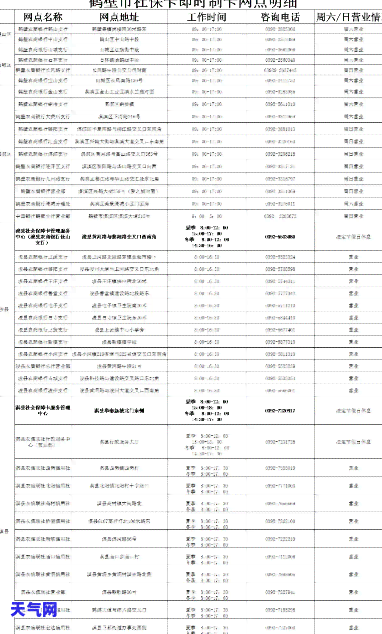 营口市信用卡代还服务：电话号码与网点信息全攻略