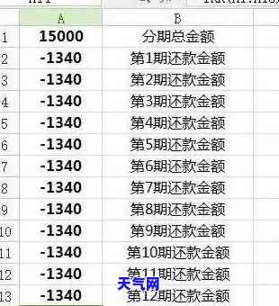 信用卡12期利息计算方法：万元分期12月利息多少？