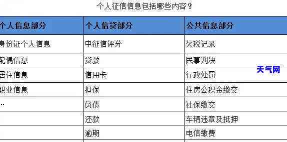 代还信用卡上-代还信用卡上有影响吗