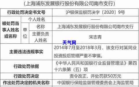 2020年信用卡规定：最新政策解读与实操指南