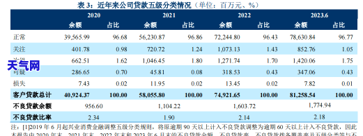 信用卡总想离职怎么处理，如何应对信用卡员频繁离职的情况？