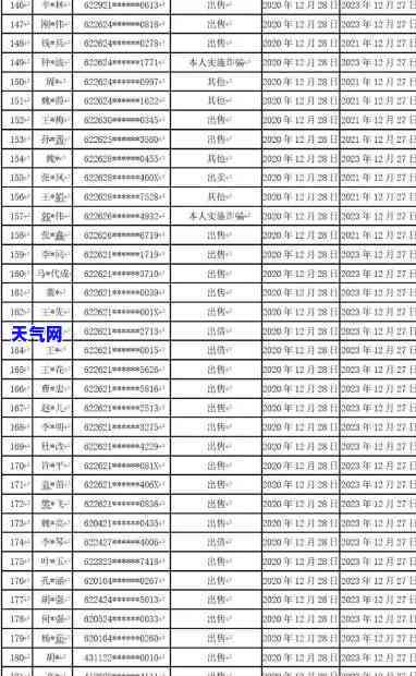 阳城县信用卡代还服务：电话号码及公司信息全览