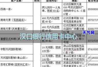 武汉哪里有信用卡取现，武汉：寻找信用卡取款地点？这里有你所需的信息！