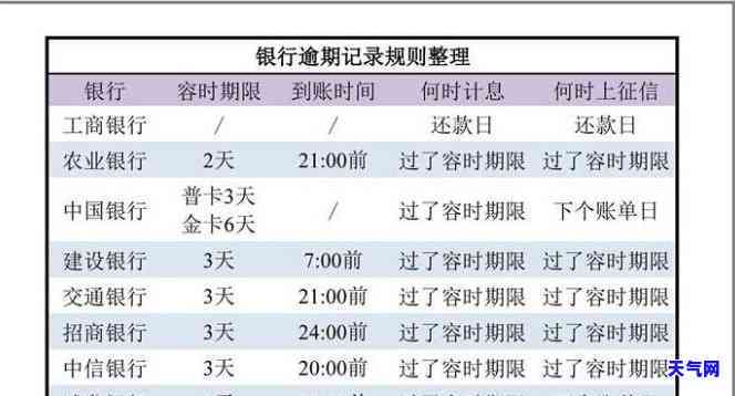 信用卡录音-信用卡录音违法吗